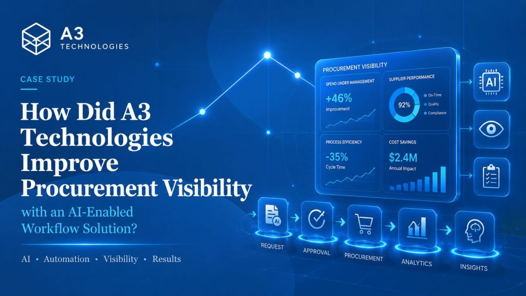 A3 Technologies